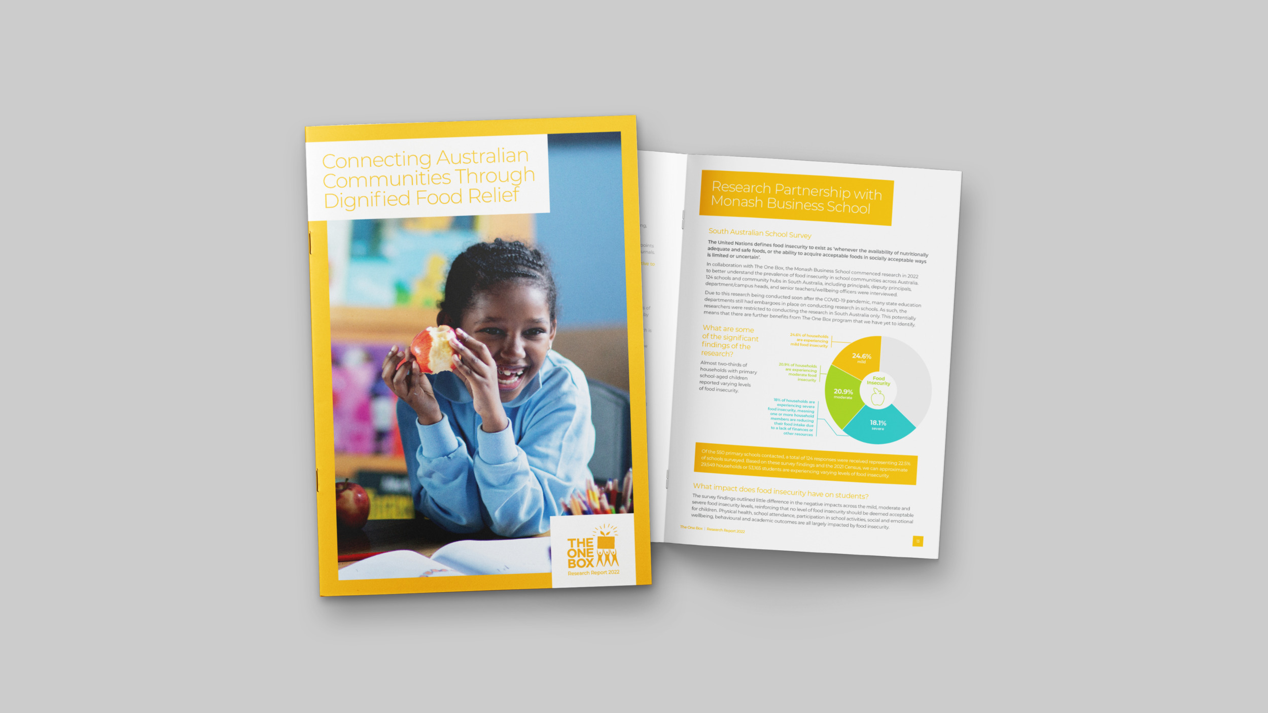 The One Box’s New Research Report | Connecting Australian Communities Through Dignified Food Relief